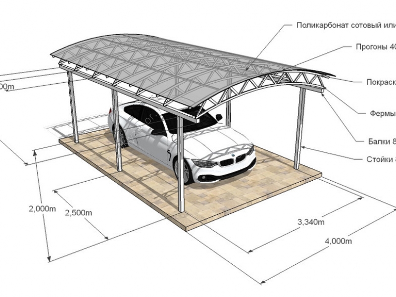 Навес из металла и поликарбоната - размер 4,2 х 2,7 м